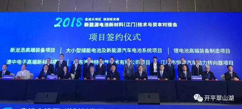 開平市科工商務(wù)局推進(jìn)新材料技術(shù)研發(fā)的策略與展望